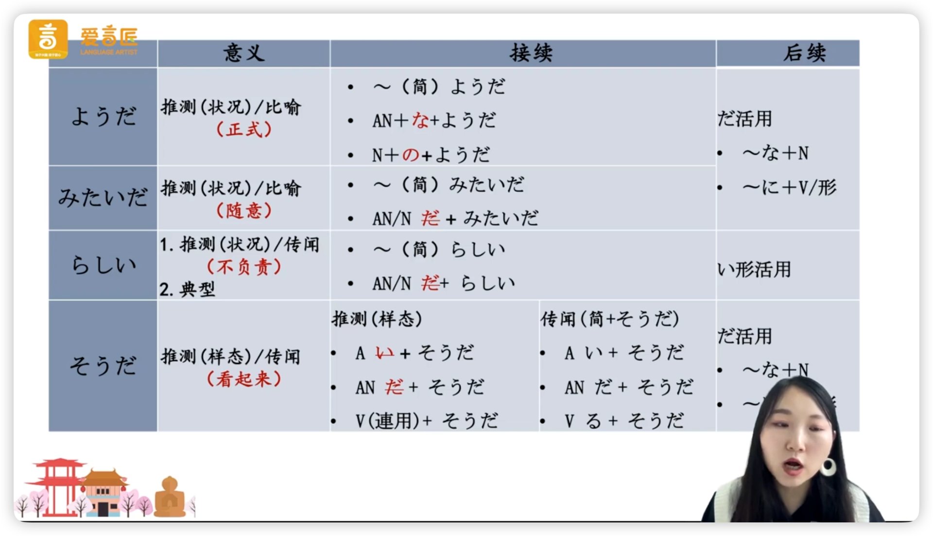 第05课_课文_推量四兄弟_板书.jpg
